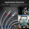 Кабель мультимедійний 3.5mm M to 2xRCA M 2.0m Essager (EYPZJ-MYA0H)