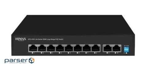 PS1802GE-L HM (8FE+2GE)