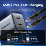 Зарядний пристрій 2xUSB-C 45W PD3.0/QC/GaN + USB-C cable М-М чорний Vention (TZ-FCDH0-EU)