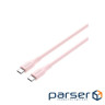 CANYON cable CC60SC10 C-C 60W 1m Silicon Pink Sand (CNS-CC60SC10PS)