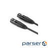 Кабель мультимедійний XLR M to XLR F 2.0m AV130 black Ugreen (20710)