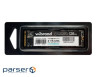 SSD диск WIBRAND Caiman 128GB M.2 NVMe (WIM.2SSD/CA128GB)