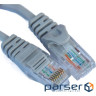Патч-корд 7м UTP cat.5e, CCA, grey GEAR (GPC-UTPCCARJ45-7G)