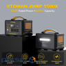Зарядна станція VTOMAN Jump 1500X (DE-Jump1500X-1)