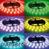 Світлодіодна стрічка Eurolamp Smart (LED/SET-5M/RGB)