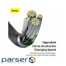 Кабель Baseus Superior Series USB to iP 2.4A 2m Black (CALYS-C01)