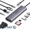 Концентратор Ugreen USB3.1 Type-C to HDMI/VGA/USB 3.0х3/RJ45/SD/TF/PD/35мм TRRS 100W 10-in-1 (15601)