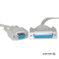 Device cable COM(DB25)-(DB9) F/F 1.8m,D=5.0mm Link (0-modem) molded, gray (11.01.5018-60)
