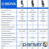 Мікрофон Boya K5-02 RGBType-C/3,5 мм Jack Black