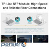 Модуль TP-LINK TL-SM321A-2 SFP 1x1000BaseBX WDM TX-1550nm RX-1310nm SM 2km LC