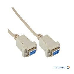 Device cable COM(DB9) F/F 10.0m,0-modem D=5.5mm collapsible, gray (77.C1.2226-1)