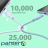 Кабель j5create JUCX17W-N, преміум якість, USB 2.0, C-тато/C-тато,1 м.