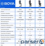 Мікрофон Boya K3-02 RGB Type-C/3,5 мм Black