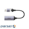 Перехідник USB/USB-C to HDMI 4K/60Hz Ugreen (40189)