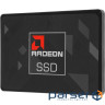 SSD диск AMD Radeon R3 240GB 2.5" SATA (R3SL0240G2)