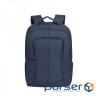 Рюкзак для ноутбука RivaCase 17" 8460 Dark Blue (8460DarkBlue) (8460 (Dark blue))