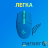 Миша LOGITECH G305 Lightspeed Blue (910-006014)