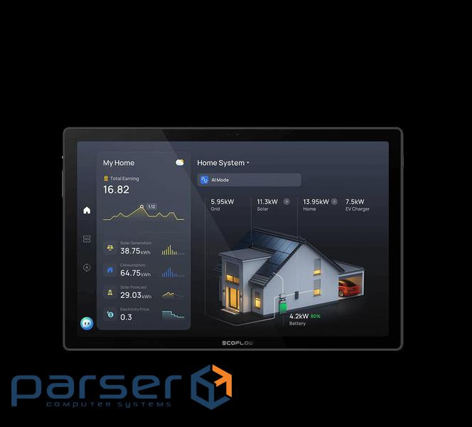 Система розумний будинок EcoFlow PowerInsight 2