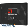 SSD диск AMD Radeon R3 480GB 2.5" SATA (R3SL0480G2)