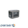 Зарядна станція ALLPOWERS R1500 LITE 1600W 1056Wh
