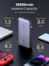 Повербанк UGREEN 145W 3-port Laptop Fast Charging Power Bank 25000mAh (PB205/90597A)