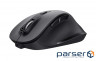 Mouse TRUST Fyda Wireless Black (24727)