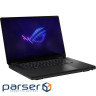 Ноутбук ASUS ROG Zephyrus Duo 16 GX651AX-SR100X (90NR0NT2-M004C0)