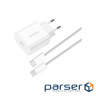 Зарядний пристрій Essager USB-C PD20W + cable USB-C to USB-C white (EFJB02-JSTT2-T)
