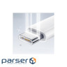 Зарядний пристрій Essager USB-C PD20W + cable USB-C to USB-C white (EFJB02-JSTT2-T)