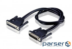 0.6 м. Daisy Chain кабель для CS1208A, CS1216A, CL1008, CL1016, CL5708, CL5716, CS1708A, CS (2L-2700)