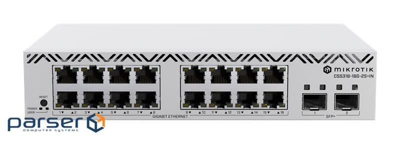 Комутатори керованих Mikrotik (CSS318-16G-2S+IN)