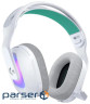 Навушники Logitech G522 Lightspeed Wireless Gaming Headset White (981-001550)
