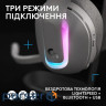 Навушники Logitech G522 Lightspeed Wireless Gaming Headset White (981-001550)