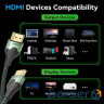 Кабель Vention HDMI - HDMI V 2.1 (M/M), 2 м, Green (ALOGH)