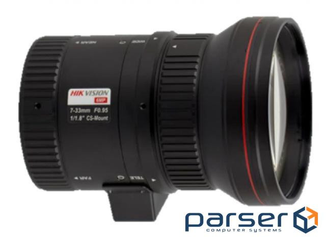 6MP varifocal lens HV0733D-6MP