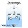 Дата кабель USB-C to USB-C 2.0m PD100W 5A braided L502 white Ugreen (35221)