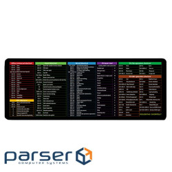 Коврик 300*700 тканинний English Shortcut keys-3 з боковою прошивкою, товщина 2 мм , (ESK3-300-700)