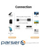 Перехідник VGA M to HDMI F CM513 black Ugreen (50945)