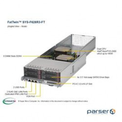 Серверна платформа Supermicro SYS-F628R3-FT