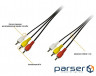 Кабель мультимедійний 3xRCA M - 3xRCA M 1.5m Piko (1283126473951)