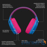 Навушники Logitech G435 Lightspeed Wireless Gaming Headset Blue (981-001062)