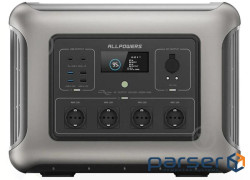 Зарядна станція ALLPOWERS R2500 (2016 Вт·год)