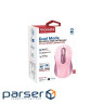Миша бездротова Promate Ken Pink (ken.pink)