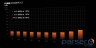 Блок живлення 550W BE QUIET! Pure Power 12 (BP001EU)