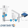 Грозозахист Ubiquiti ETH-SP-G2