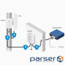 Грозозахист Ubiquiti ETH-SP-G2