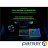 Ігрова поверхня RAZER Firefly V2 Pro Black (RZ02-04920100-R3M1)
