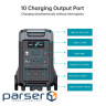 Зарядная станция Choetech BS009 3840Wh, 3600W (BS009-EU-BK)_OEM (BS009-EU-BK_OEM)