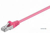 Screen Patch Cord RJ45 SFTP5e 3.0m, patch AWG26 Gold Foll+Braiding,HQ (75.09.3416-120)