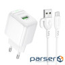 Зарядний пристрій BOROFONE BAS42A Potential USB QC3.0 + cable USB to Micro 5P White (6941991113796)